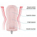 Tenga | Мастурбатор Tenga Deep Throat (Original Vacuum) Cup Глибока Глотка Strong З Вакуумній Стимуляцією. Ціна 639 грн. Фото: 2