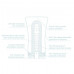Tenga | Мастурбатор Tenga Soft Tube Cup Cool Edition. Цена 519 грн. Фото: 1